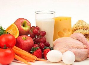 Витаминно-белковая диета для похудения — меню, результаты, отзывы