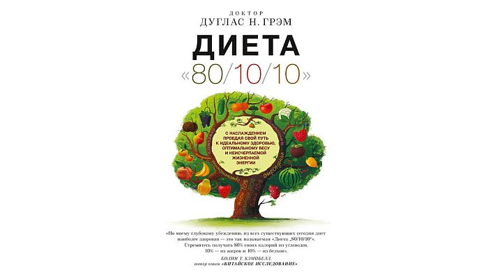 Скачать диету 10