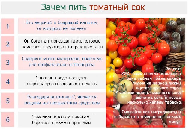 Польза томатного сока для организма мужчины. Полезные витамины в помидорах. Чем полезен томатный сок для организма. Витамины в томатах. Чем полезен томатный сок.